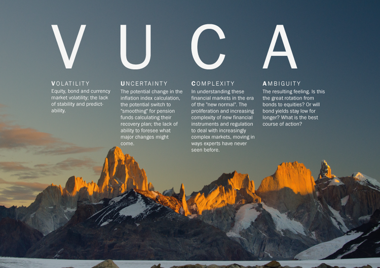 VUCA RC1 VUCA RC1
